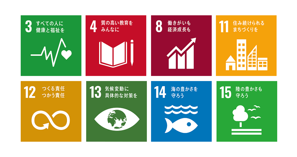 sdgs